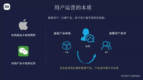 干货分享 小米数字化用户运营的本质及产品功能实践下的数字内容制作服务